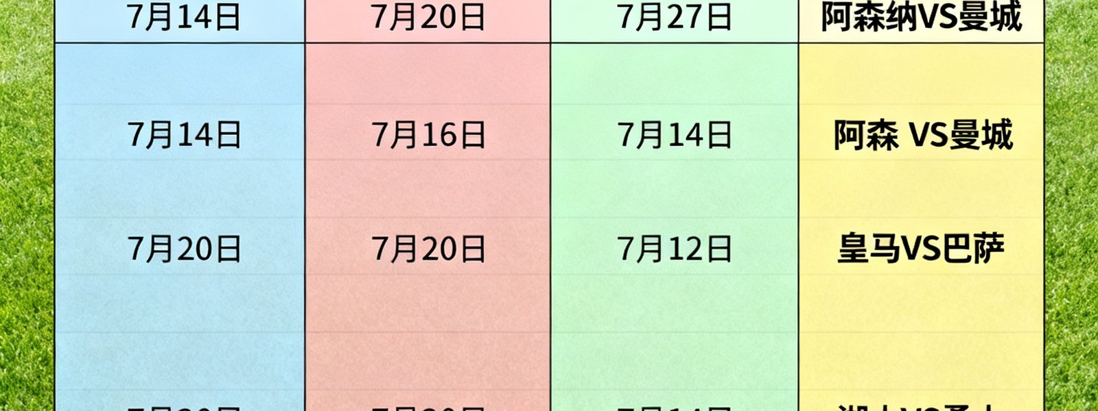 2025年7月赛程日历概览图，展示从7月14日至7月30日期间英超、西甲、NBA和中超的重点比赛日期与对阵双方